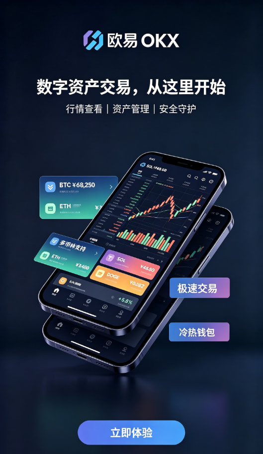 下载欧交易所最新app账户安全设置示意图